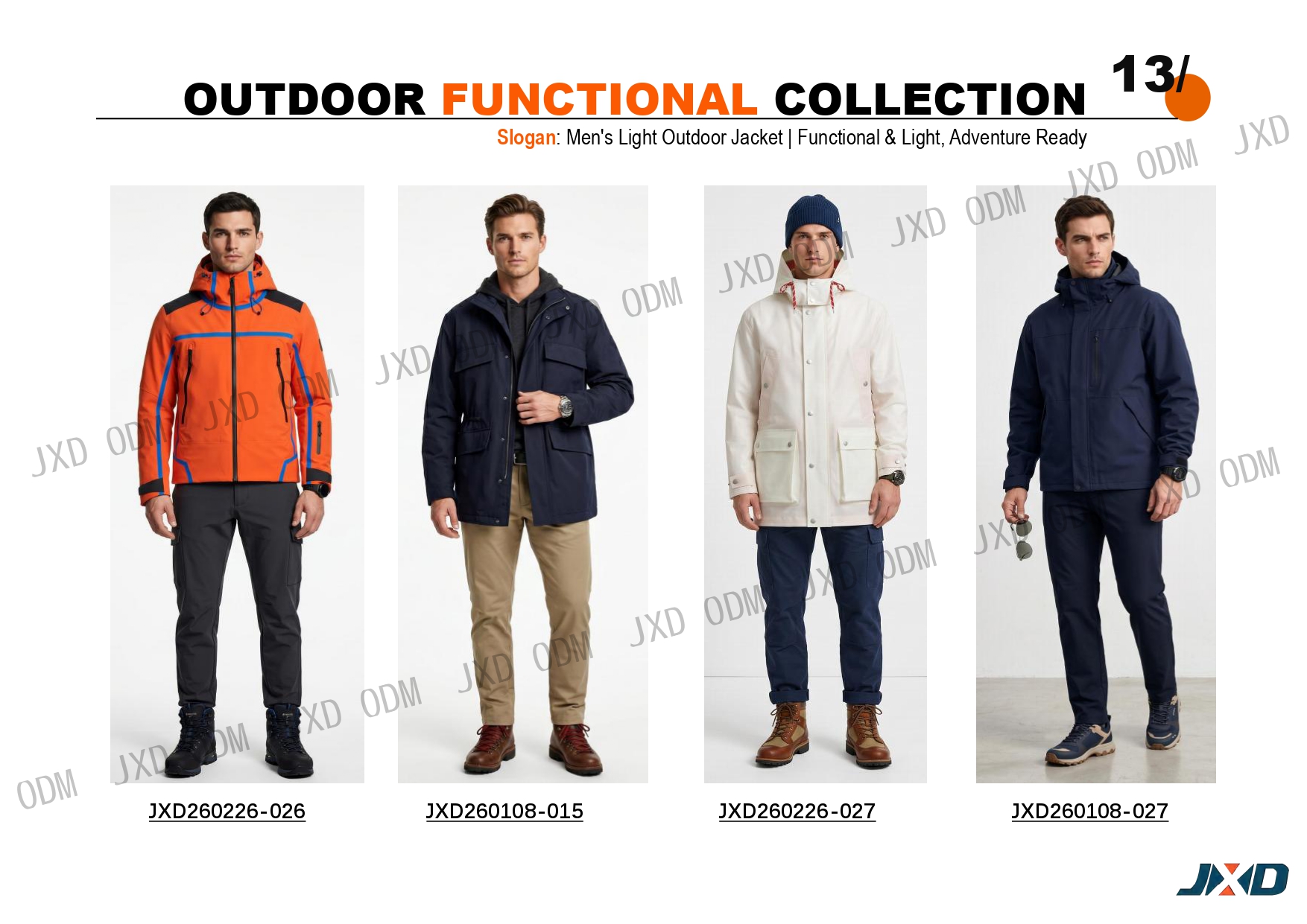 Katalog ODM od JXD